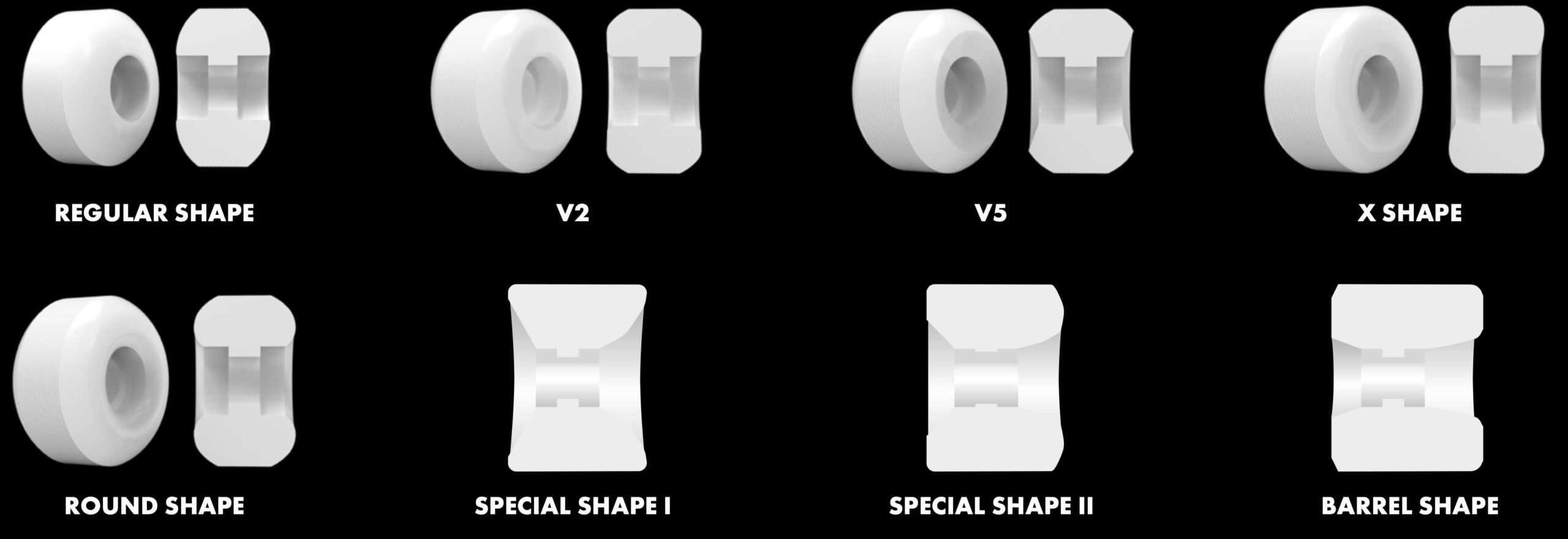 Bronx Wheels Company | Rough Street approved!